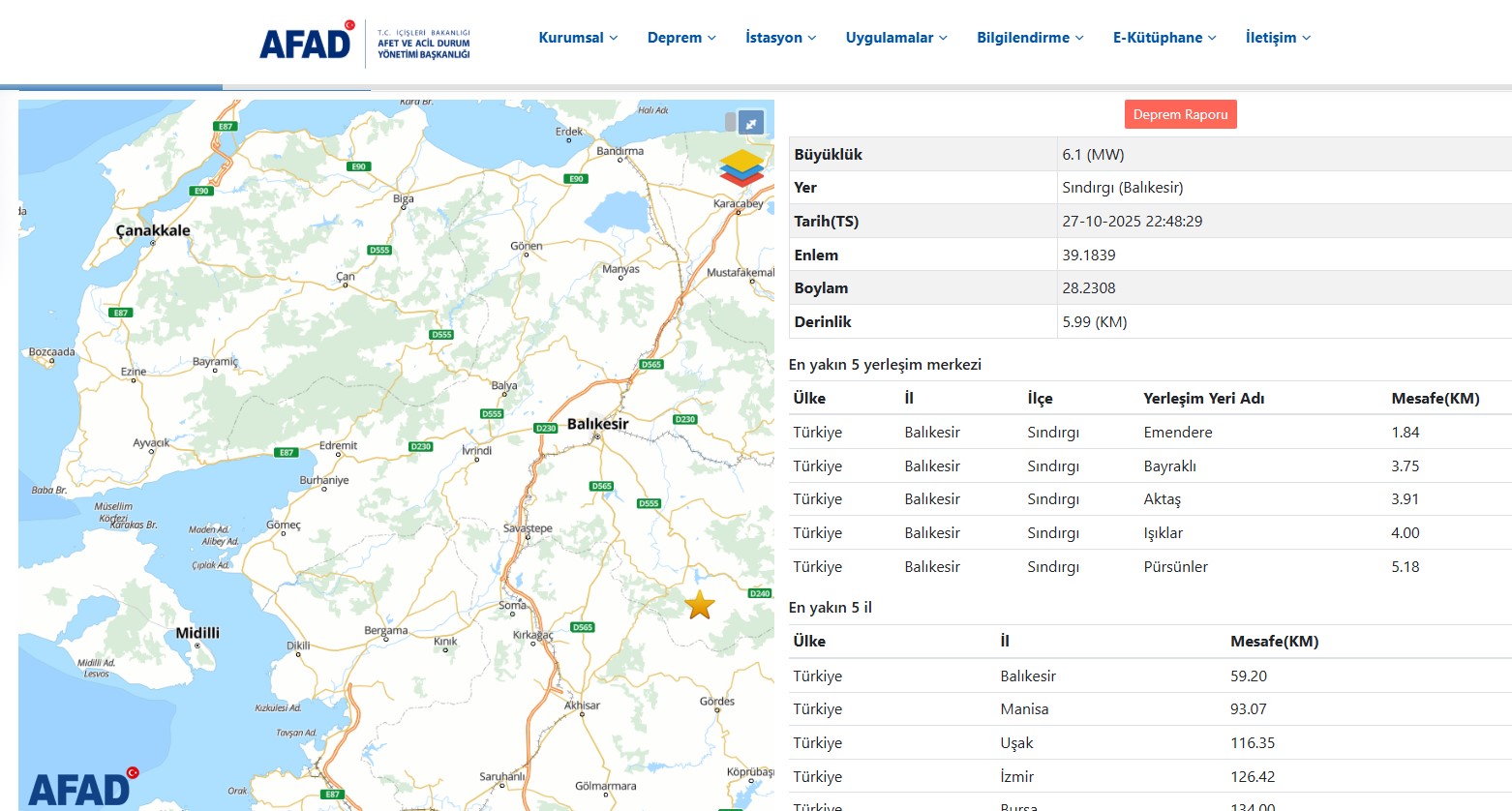 SON DAKİKA Çanakkale'de hissedilen deprem meydana geldi.